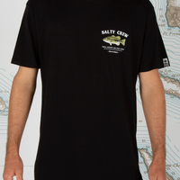 Bigmouth S/S Tee