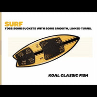 Ronix Koal Classic Fish Wakesurf Board 2024