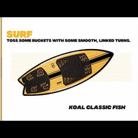 Ronix Koal Classic Fish Wakesurf Board 2025