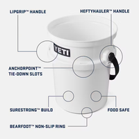 Yeti Loadout Bucket