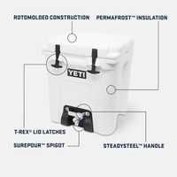 Yeti Silo 6G