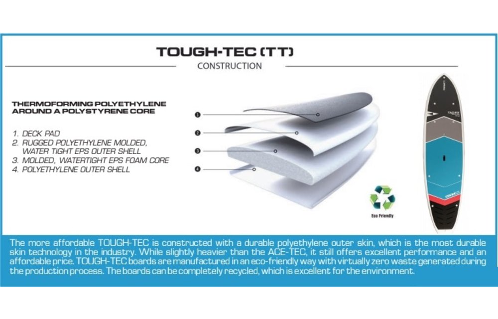 Sic Tao Surf Tough-tec Sup 2023