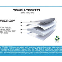 Sic Tao Surf Tough-tec Sup 2023